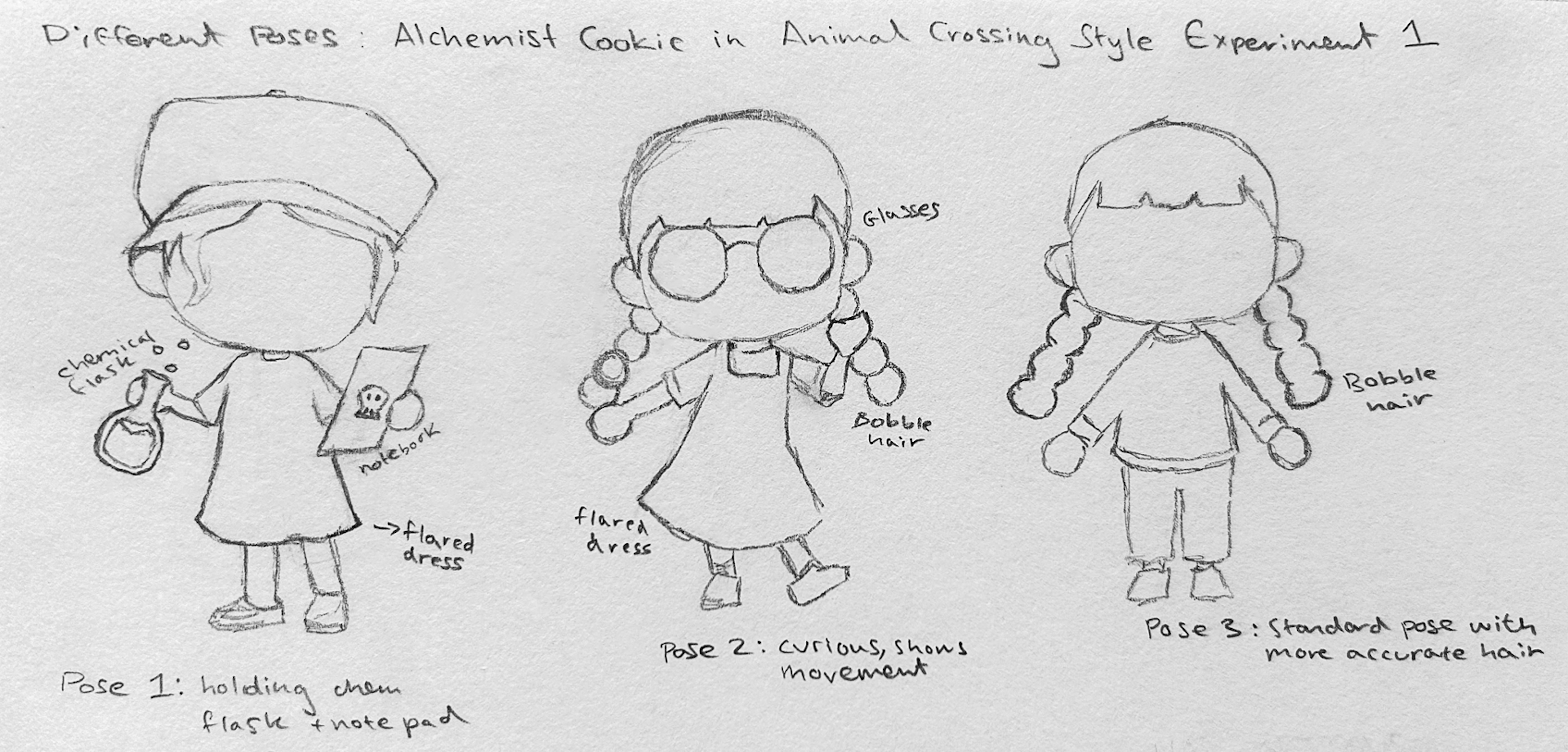 Drawing inspiration from key elements of Alchemy Cookie’s design, her inquisitive stance, beret and potion beaker, I integrated these features into the visual style of Animal Crossing characters through exploration of silhouettes, character-specific outfits and accessories.
